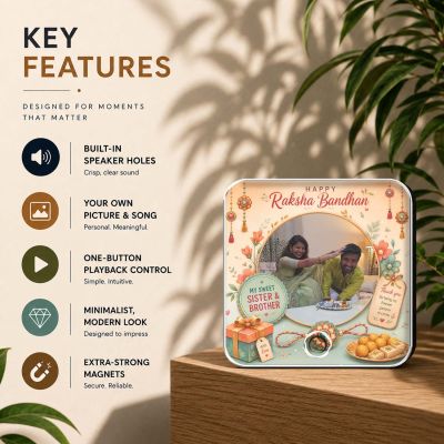 Personalized Raksha Bandhan Theme Musical Fridge Magnet  Music Player  Rakhi Gift for Sister Brother & Siblings Memorable Gift Rechargeable Battery (Thank You Gift for Brother)